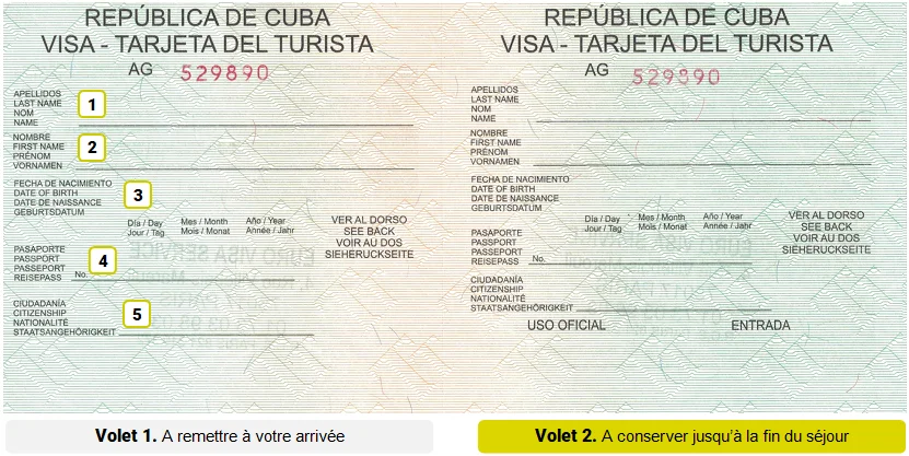 Présentation d'une carte de tourisme pour Cuba authentique
